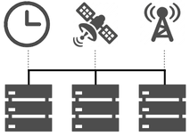 Preview image showing stratum 0 and stratum 1 hierarchies