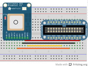 Breadboard pin breakout