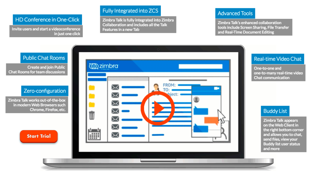 Zimbra Network Edition Keygen Mac Download