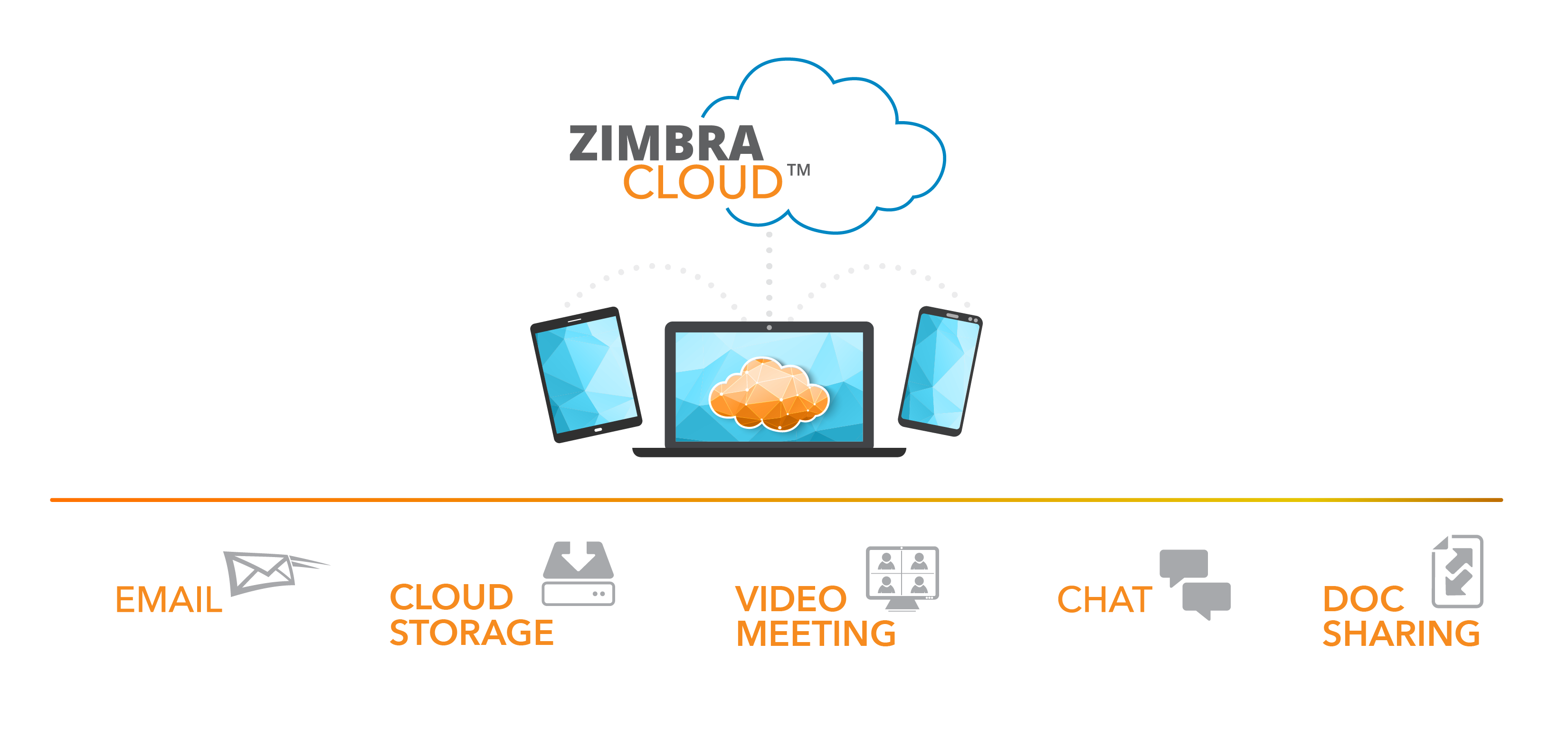 Introducing Zimbra Cloud With Xmission Transmission